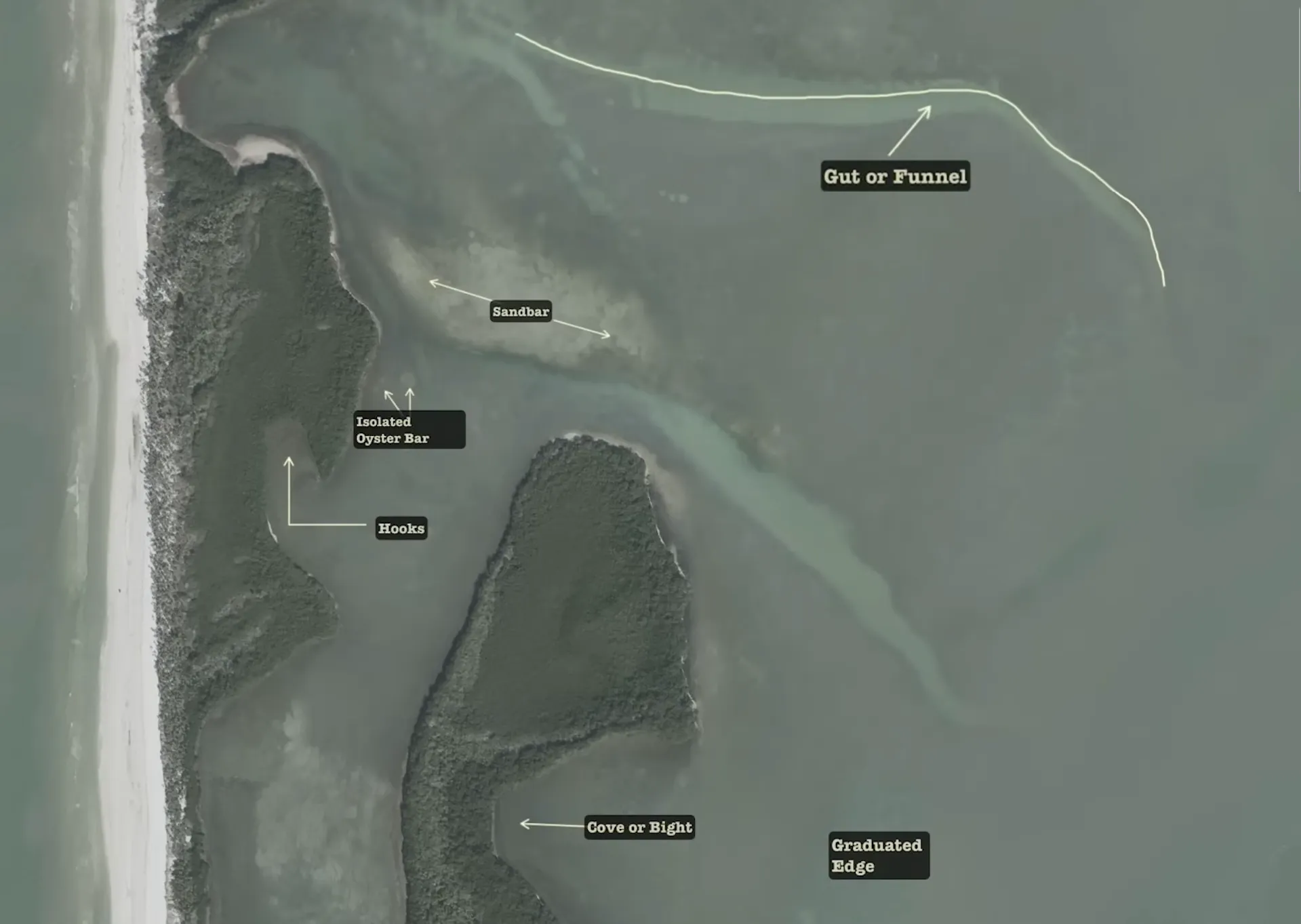 Anclote Fishing Spot Dutchmen Key North